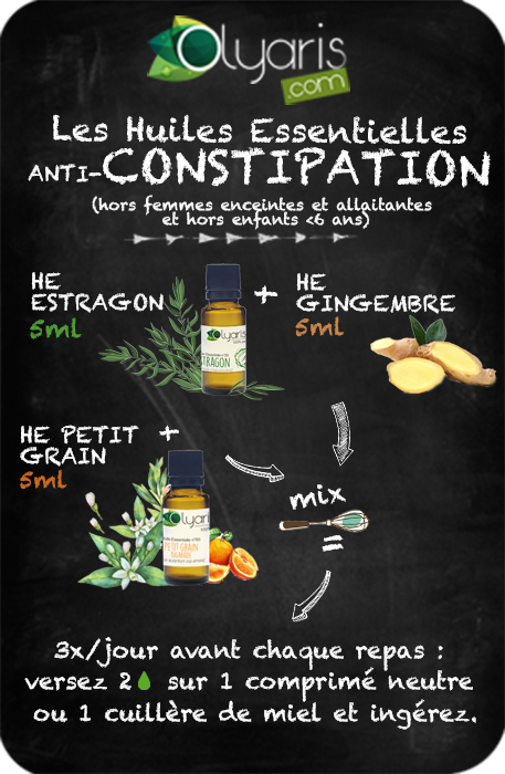 Synergie anti-constipation aux huiles essentielles - Olyaris